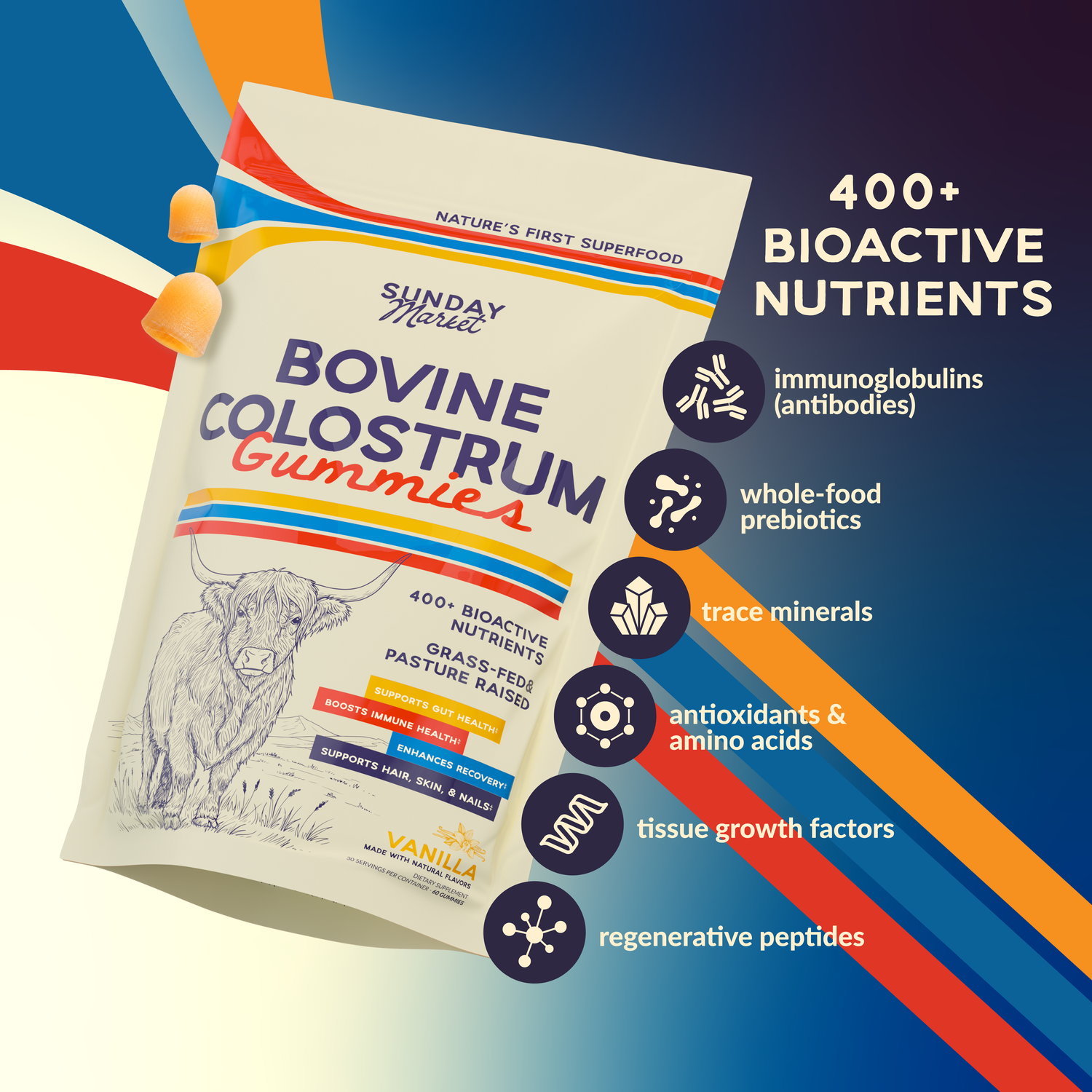 Bovine Colostrum Gummies